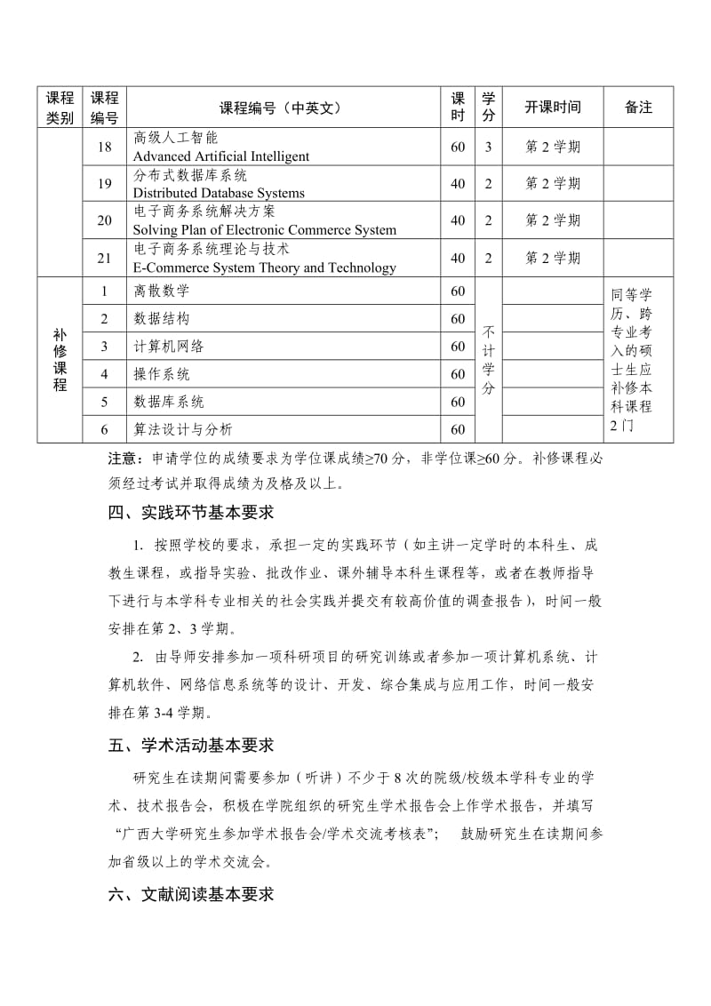 学硕-0812Z1-信息安全与电子商务培养方案.doc_第3页
