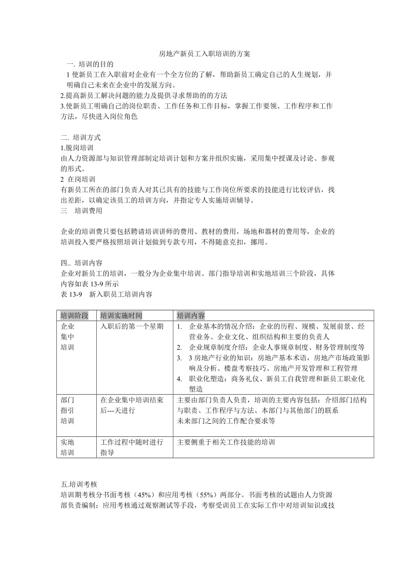 房地产新员工入职培训的方案.doc_第1页