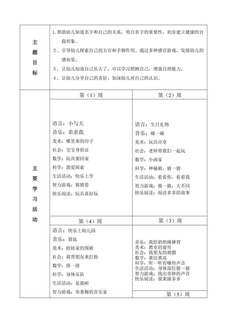 主题计划(我想长大).doc_第2页