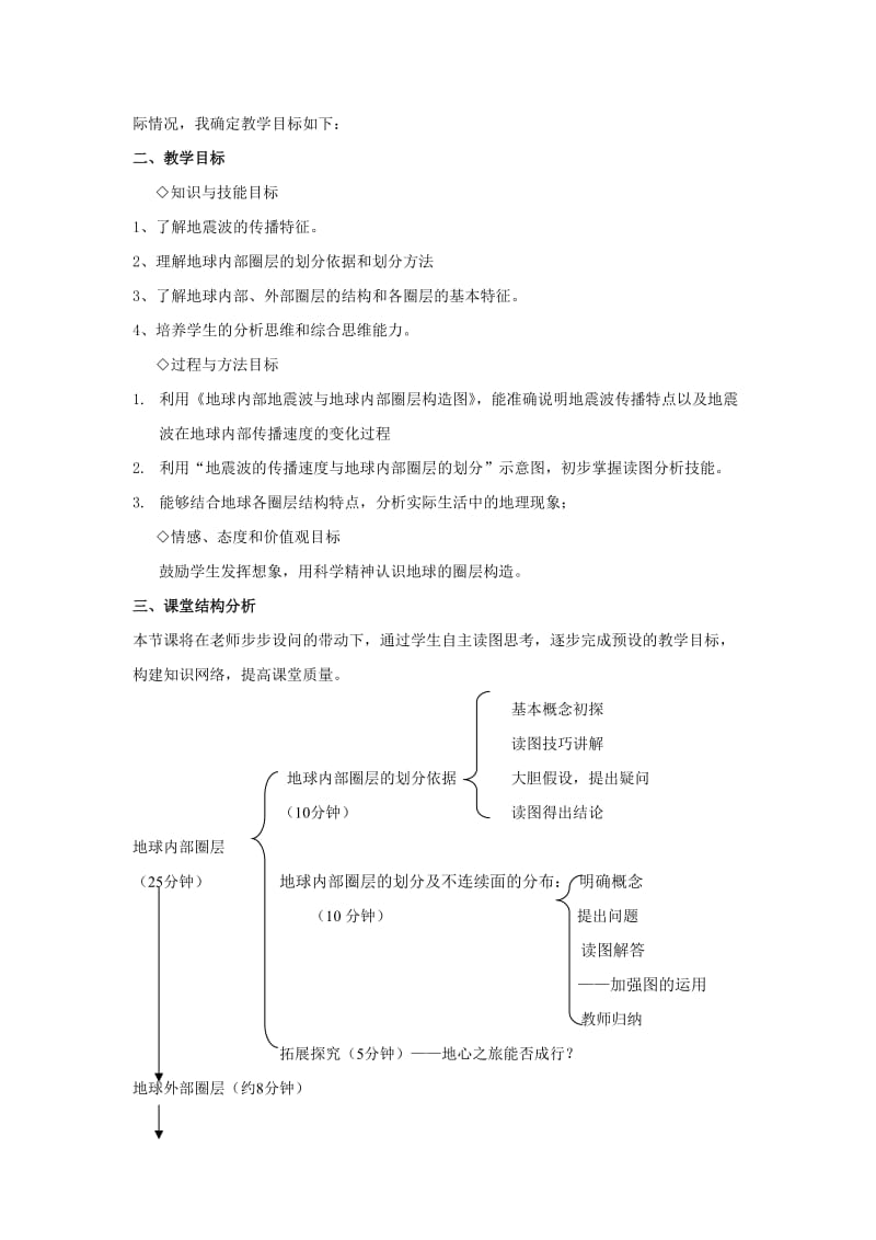 地球的圈层结构说课稿.doc_第2页