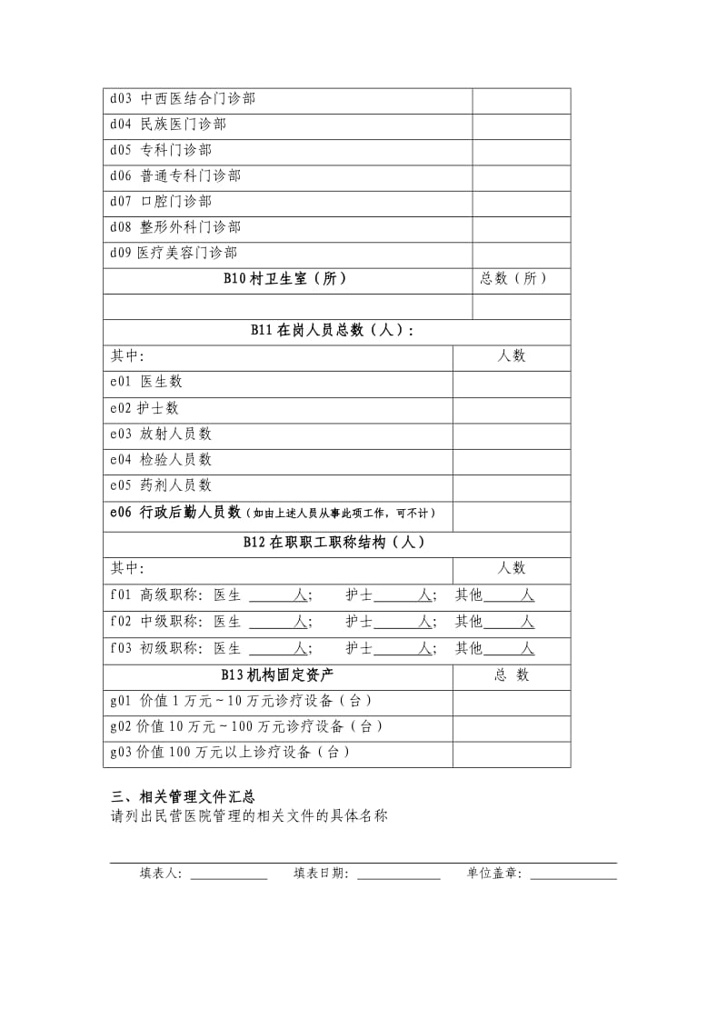 方案一此表由市县卫生局填报海南省卫生厅.doc_第3页