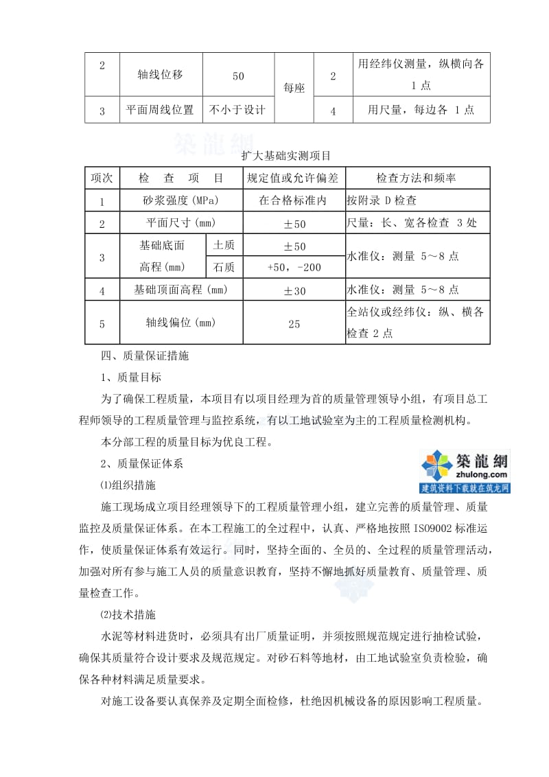 扩大基础施工方案(边坡开挖).doc_第2页