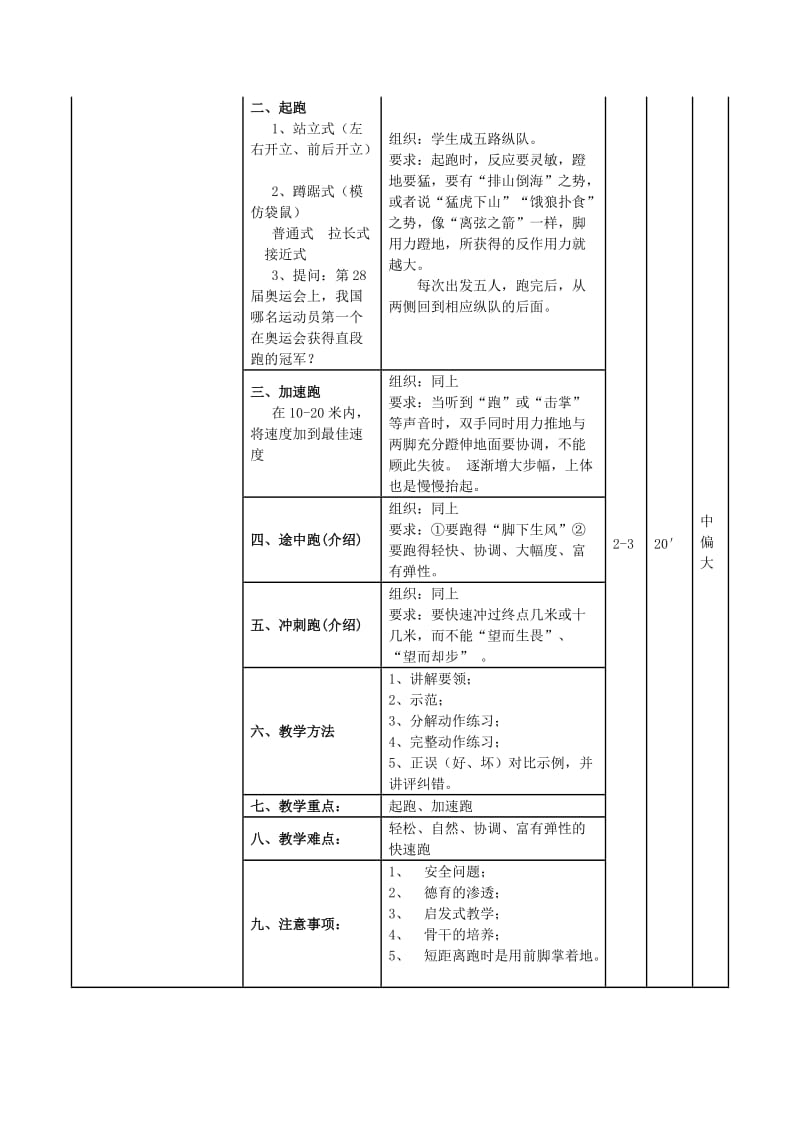 三十米跑教学设计.doc_第3页