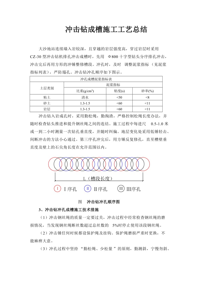 冲击钻成槽施工方案.doc_第1页