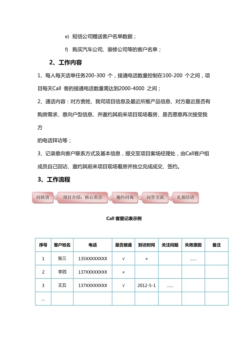 星河湾精英call客执行方案.doc_第3页