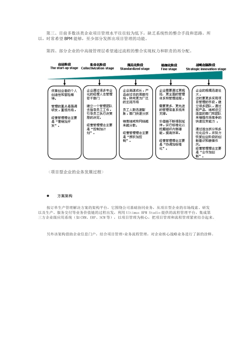 按订单生产管理解决管理方案.doc_第2页