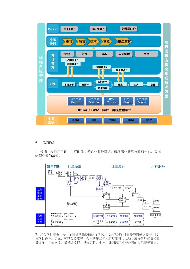 按订单生产管理解决管理方案.doc_第3页