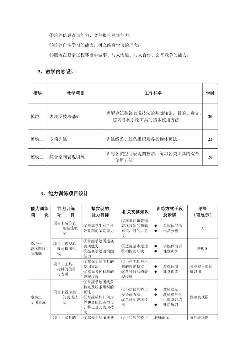 《建筑装饰表现图技法》课程整体教学设计.doc_第2页