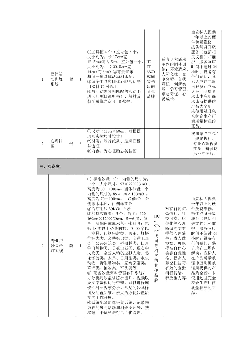 深圳市育新学校心理咨询室设备配置方案.doc_第3页