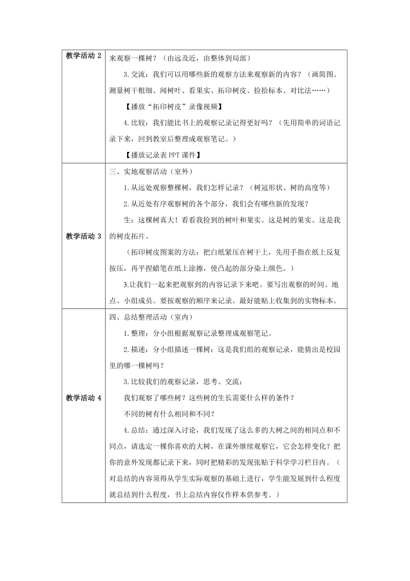 《校园的树木》教学设计方案.doc_第2页