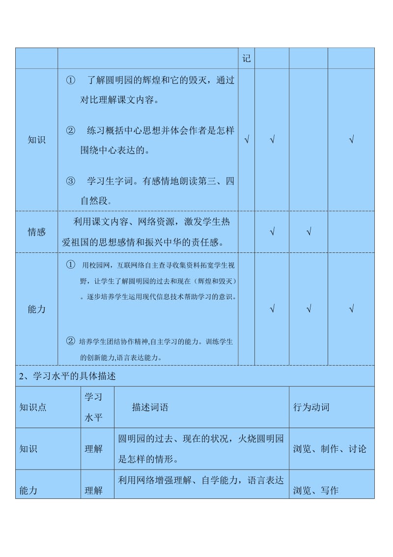 小学语文教学设计方案.doc_第2页