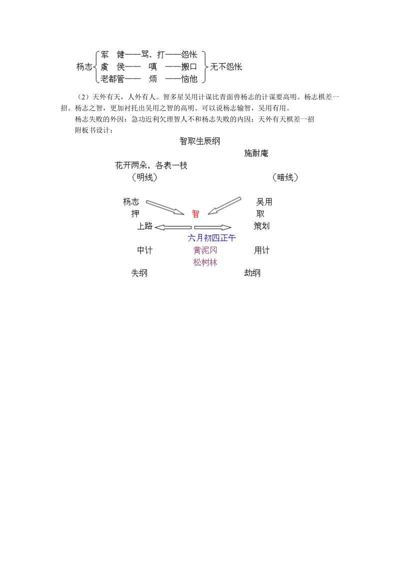 《智取生辰纲》教学设计.doc_第3页