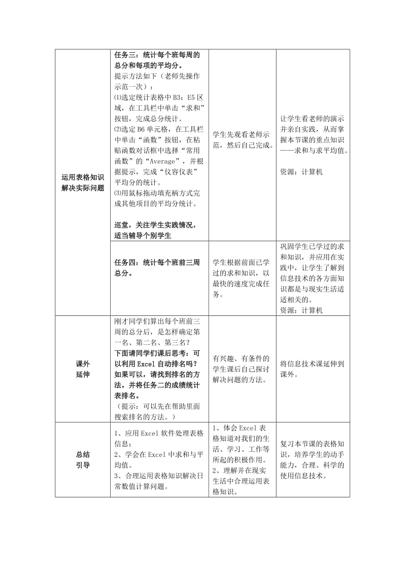 朱晓华信息技术教学设计方案.doc_第3页