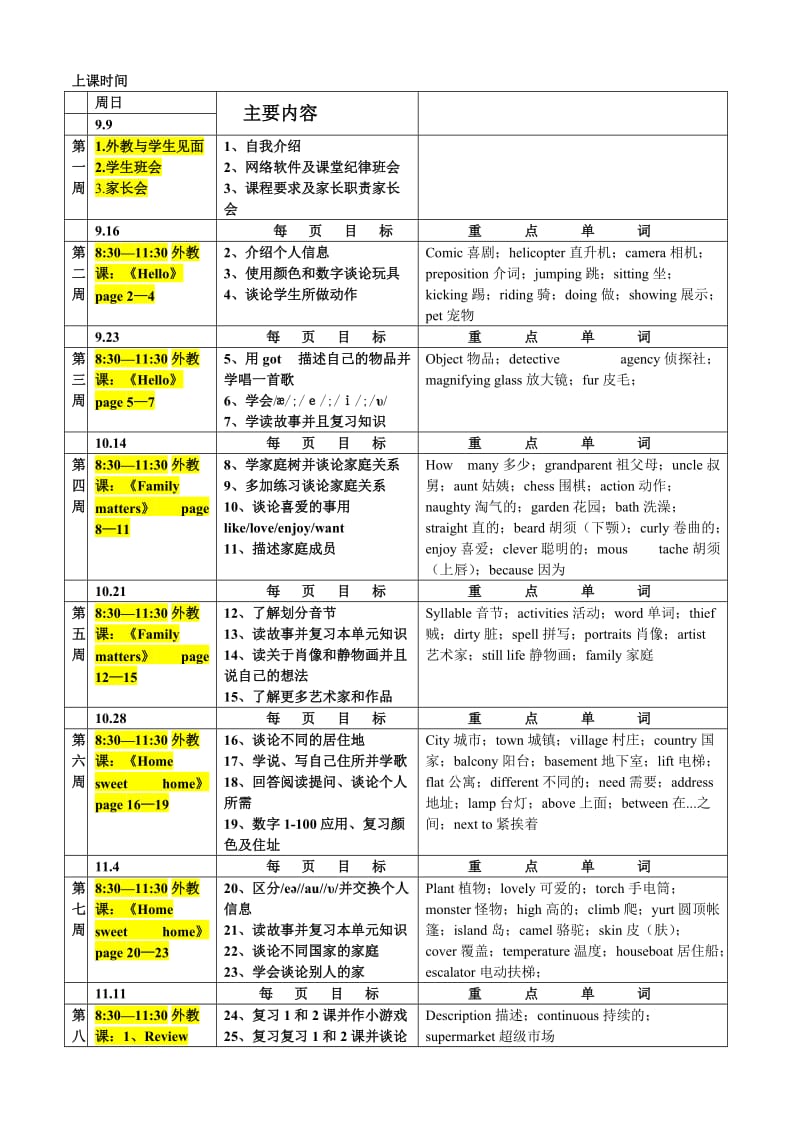 三年级外教剑桥班教学计划.doc_第2页