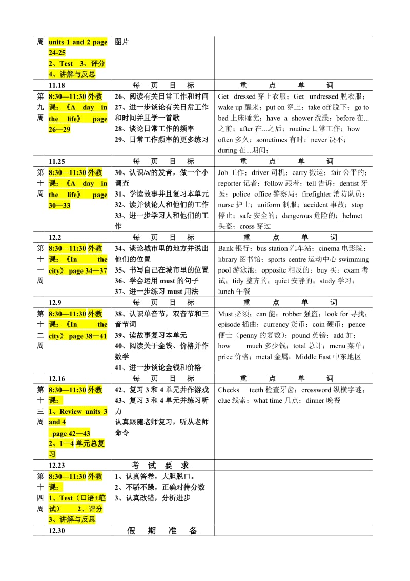 三年级外教剑桥班教学计划.doc_第3页