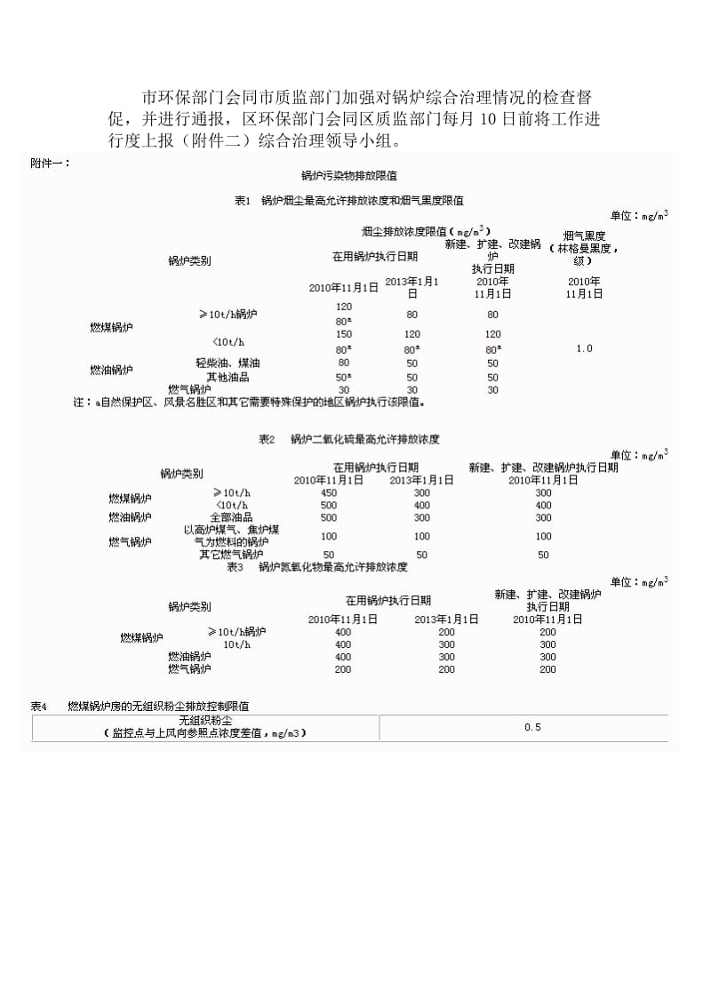 佛山市在用锅炉污染物排放综合整治方案.doc_第3页