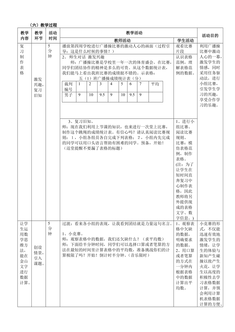 在金山文字表格中的数据计算教学设计.doc_第2页