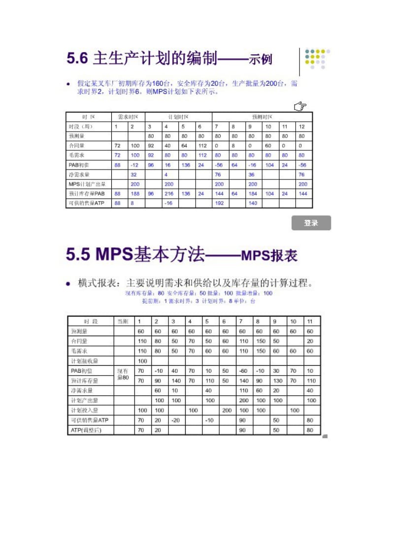 主生产计划报表填写方法.doc_第2页