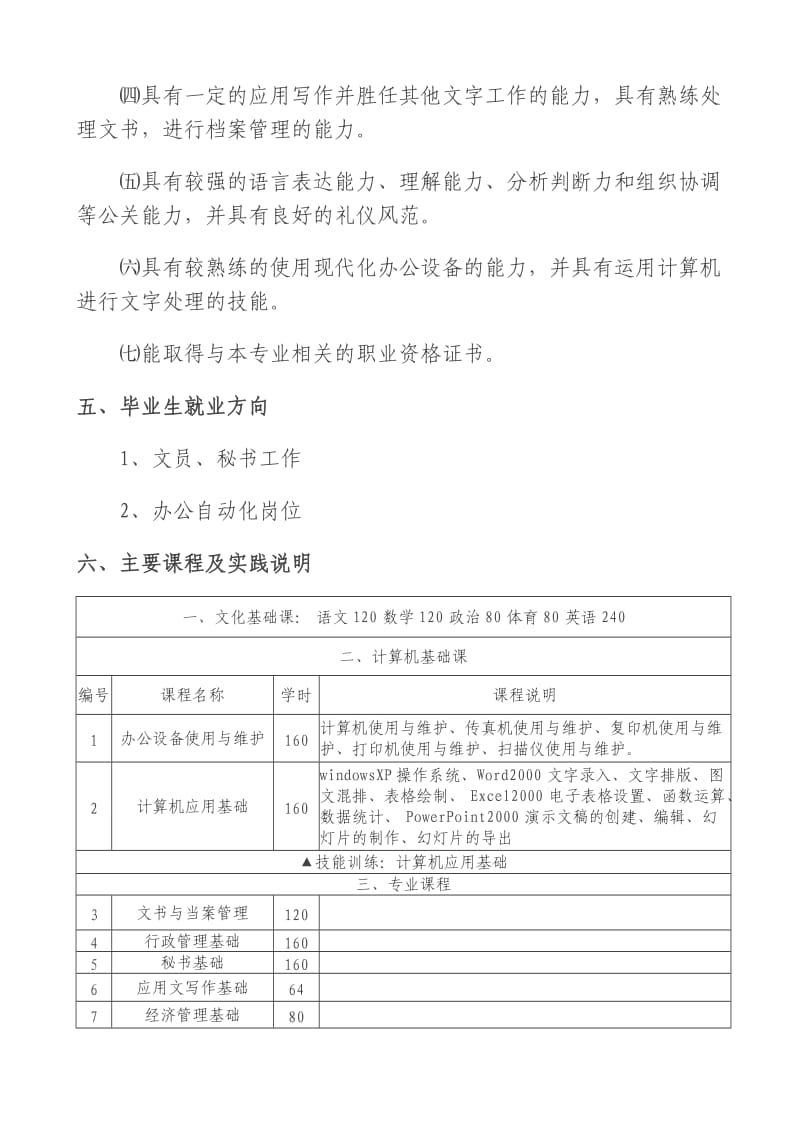 南县职业中等专业技术学校文秘专业实施性教学计划.doc_第2页