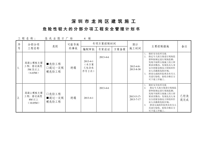 危险性较大的分部分项工程安全管理计划书.doc_第1页