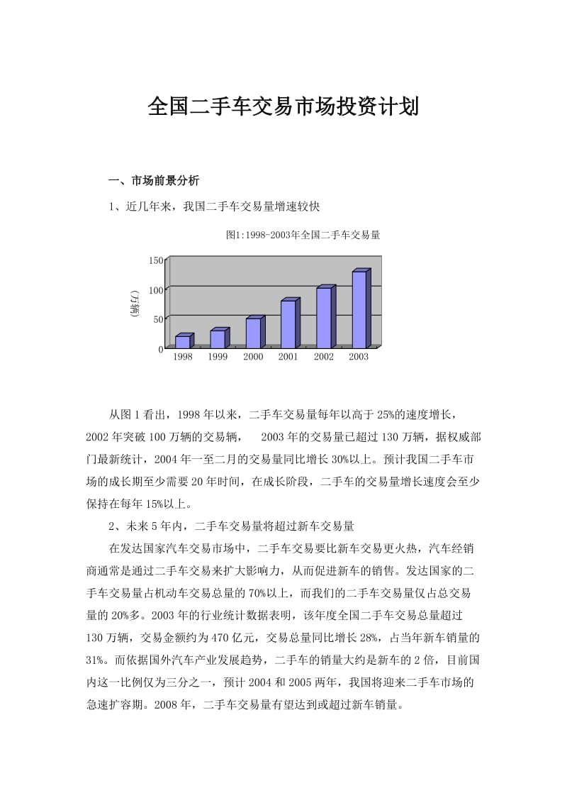 二手车投资计划初稿.doc_第1页