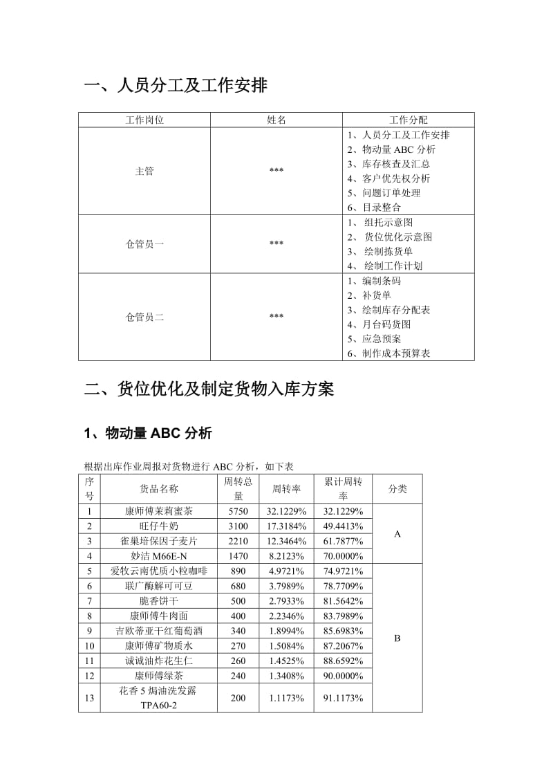 现代物流-储配方案的设计与执行项目竞赛样题答案.doc_第3页