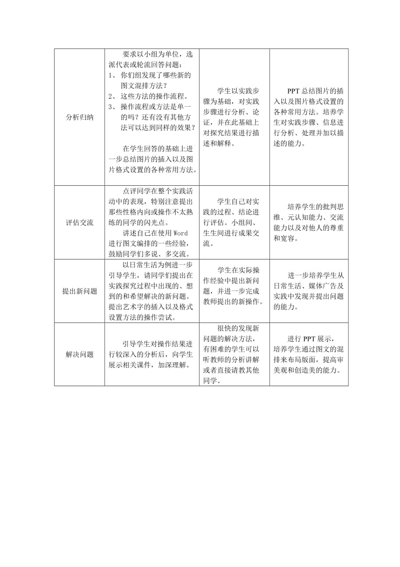 《图文混排》教学设计.doc_第3页