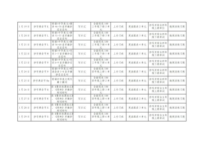 六年级寒假学习指导计划.doc_第2页