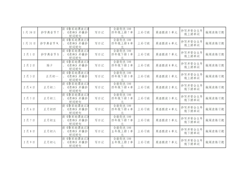 六年级寒假学习指导计划.doc_第3页