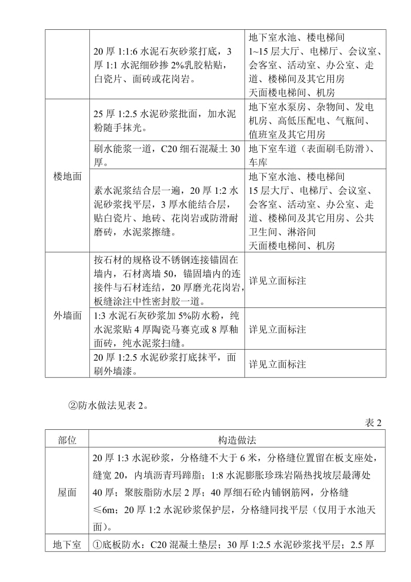 工程主体施工方案.doc_第3页