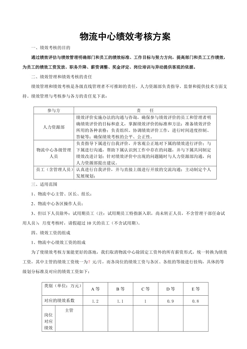 物流中心绩效考核方案.doc_第1页