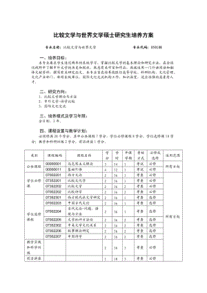 比較文學(xué)與世界文學(xué)碩士研究生培養(yǎng)方案.doc