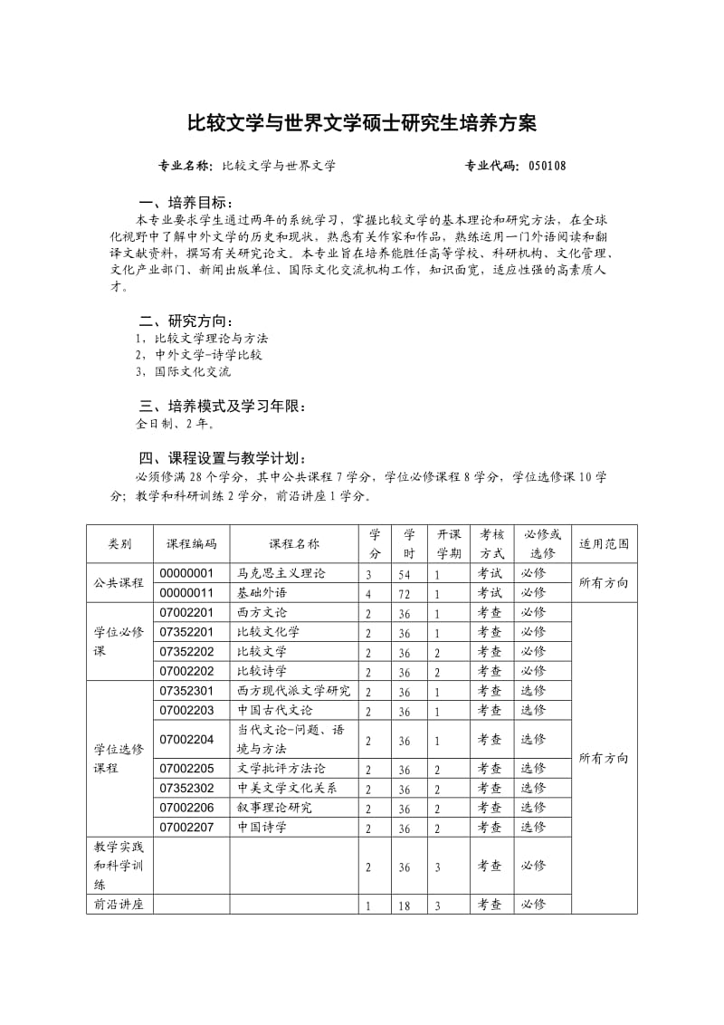 比较文学与世界文学硕士研究生培养方案.doc_第1页