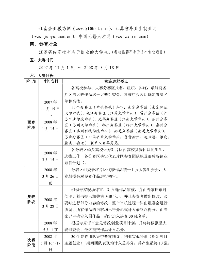 江苏省大学生创业设计大赛实施方案.doc_第2页