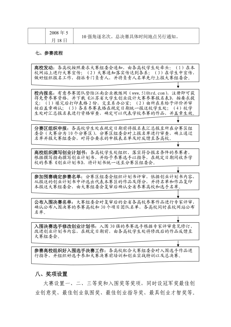 江苏省大学生创业设计大赛实施方案.doc_第3页