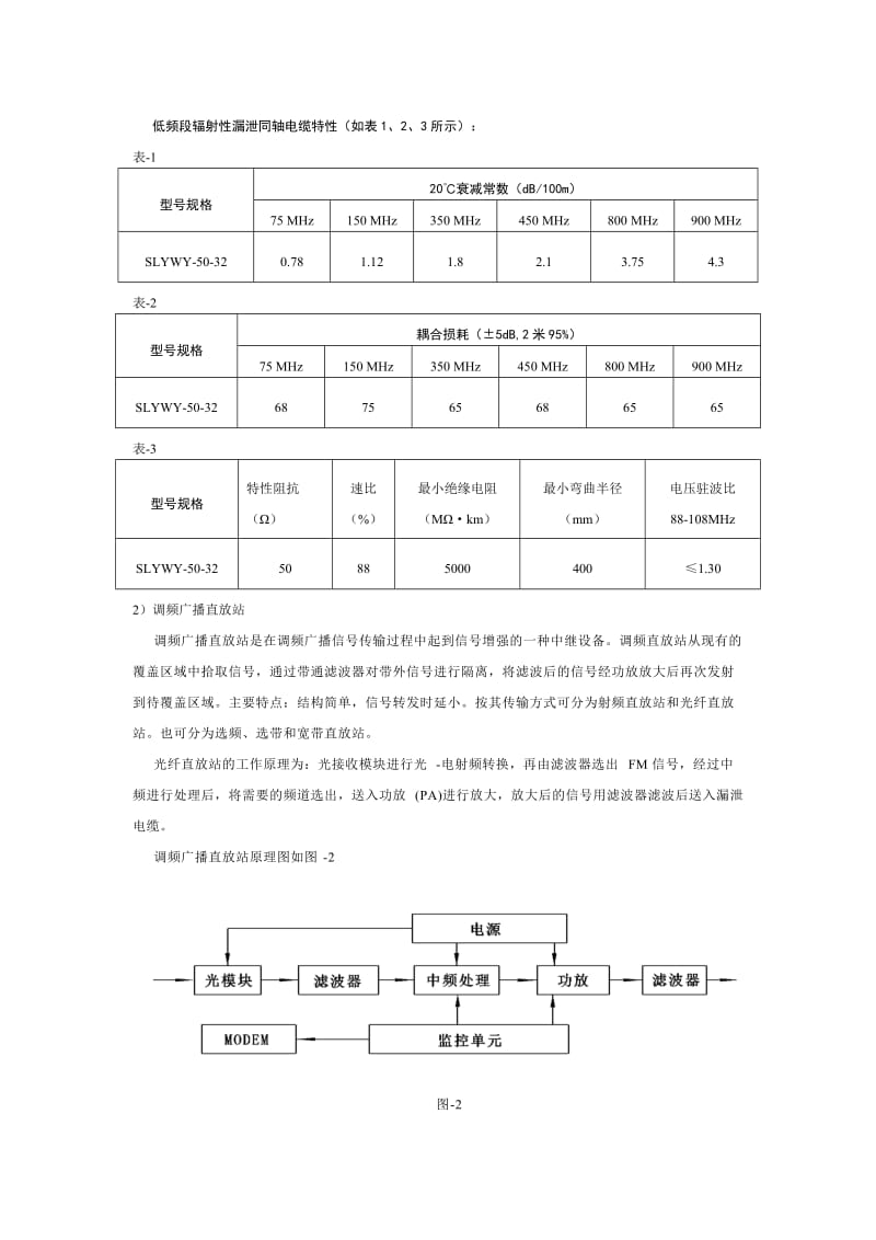 公路隧道应急调频广播信号漏泄电缆覆盖系统技术方案.doc_第3页