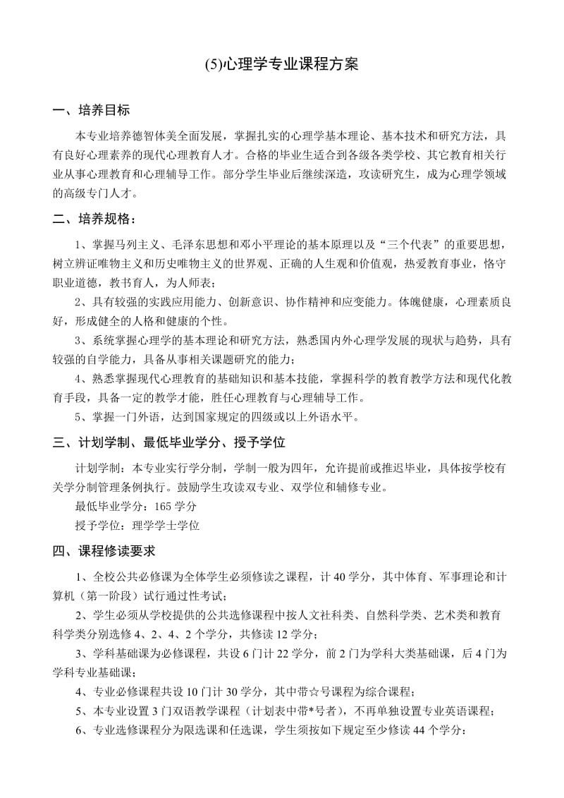 心理学专业课程方案.doc_第1页