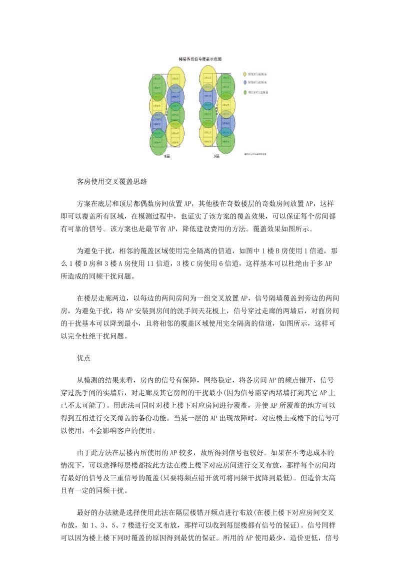 WLAN无线局域网整体解决方案.docx_第3页