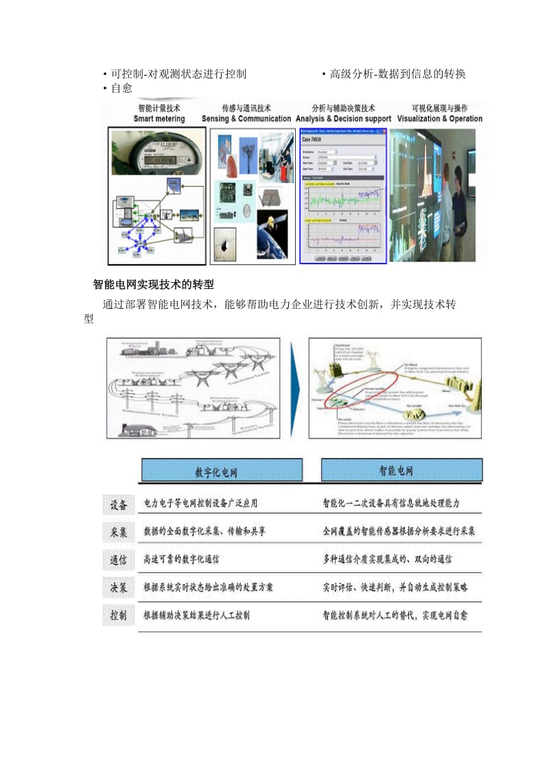 智能电网解决方案.doc_第2页