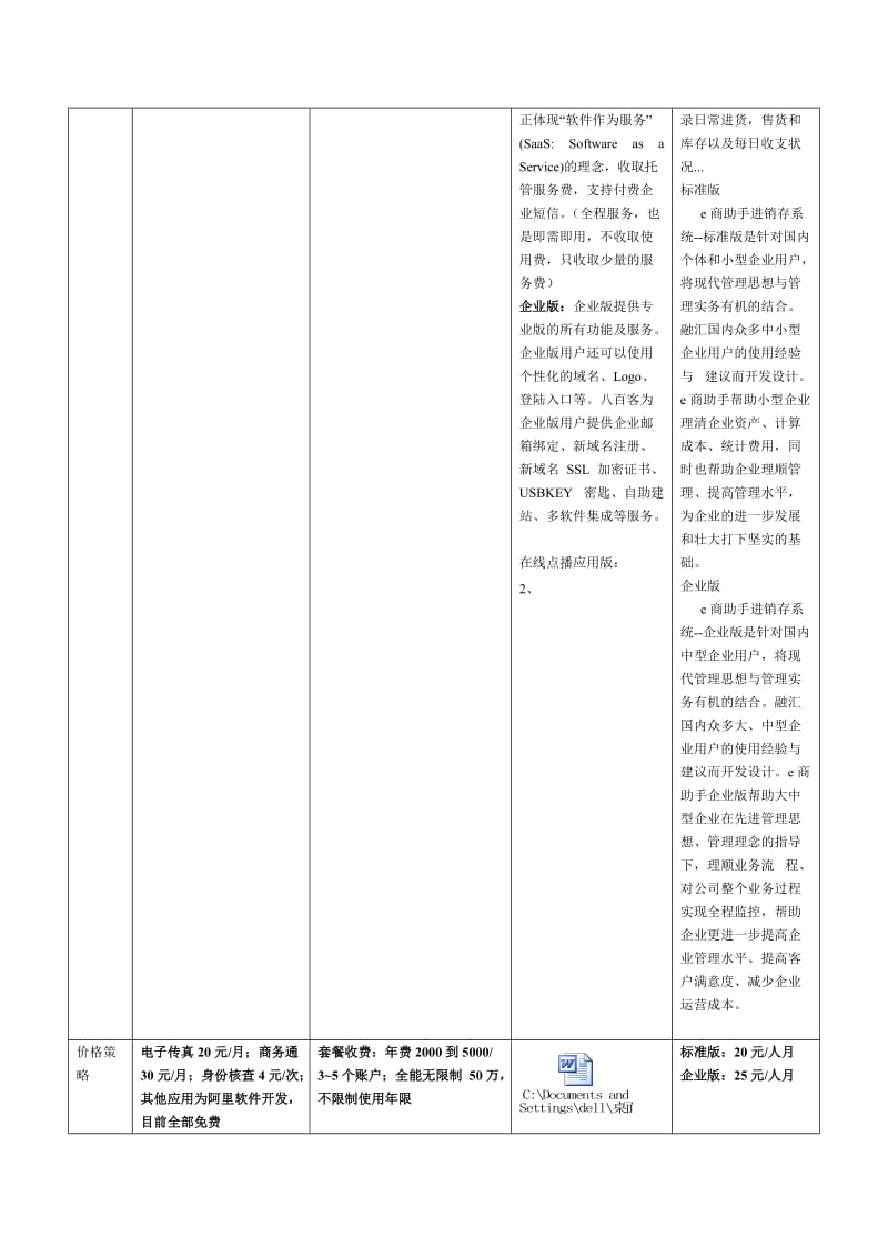 SAAS服务运营方案讨论稿.doc_第2页