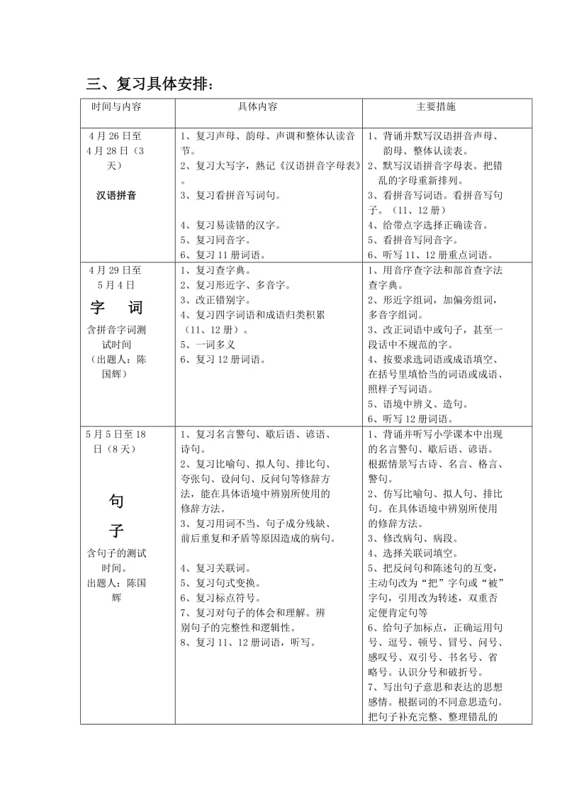 2012赤水小学毕业班语文总复习计划.doc_第2页