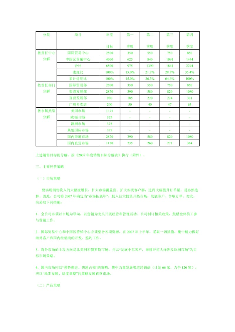 一个新公司的运营计划书.doc_第2页