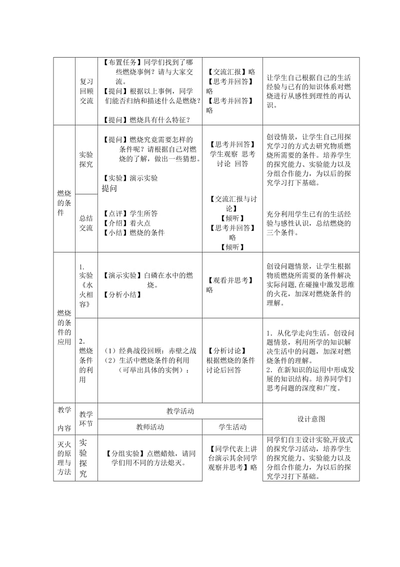 《燃烧和灭火》教学设计与反思.doc_第2页