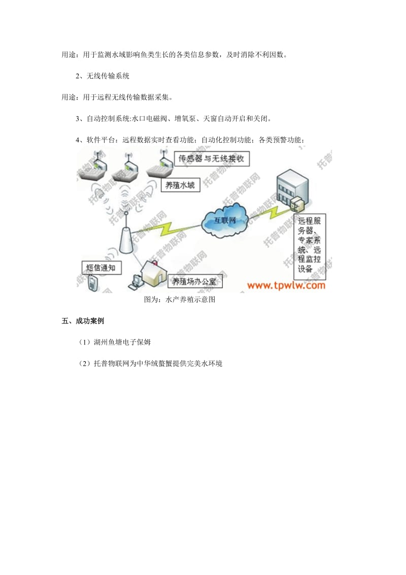 农业物联网系统在水产养殖智能管理解决方案中的应用.docx_第3页