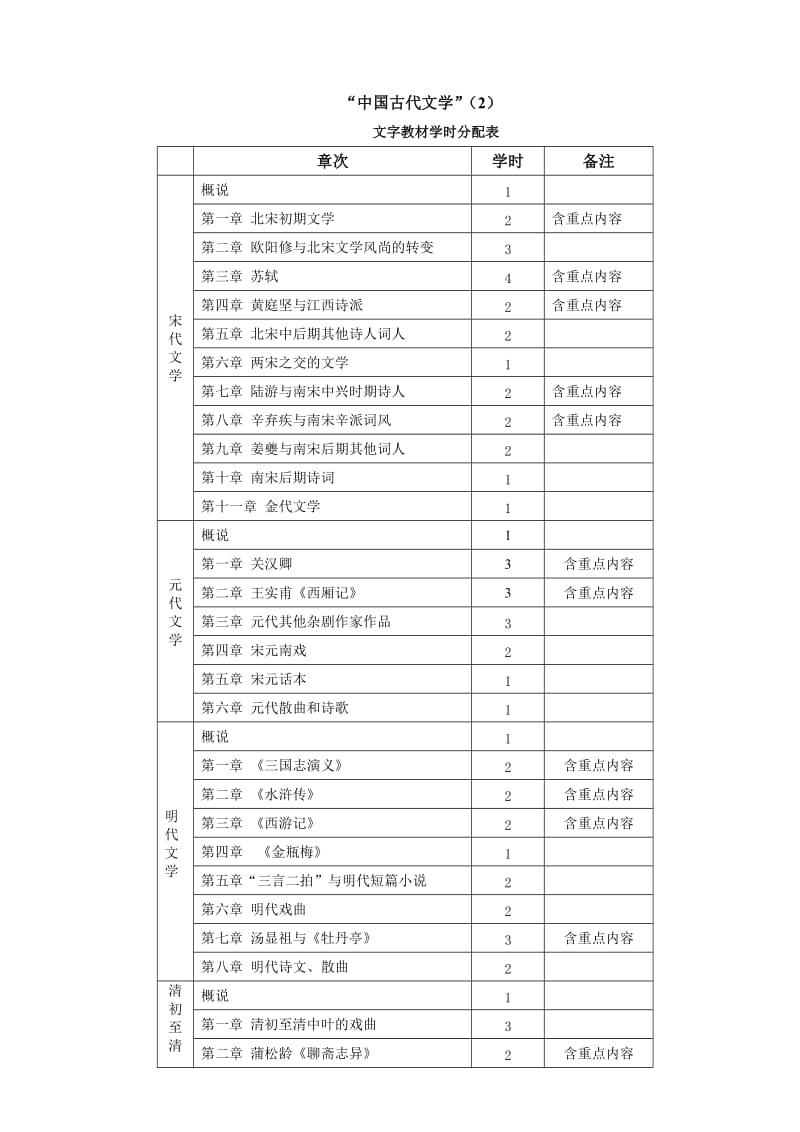 古代文学史2教案.doc_第1页