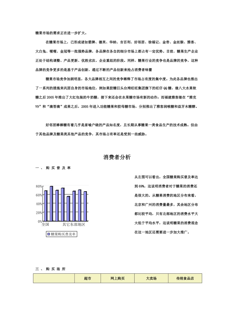 好邻居糖果策划分析.doc_第3页