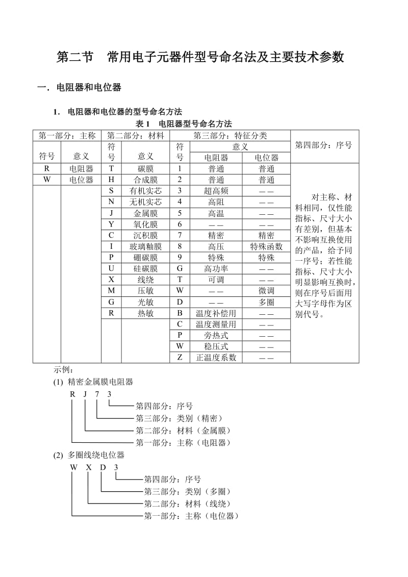 常用电子元器件电子教案.doc_第3页