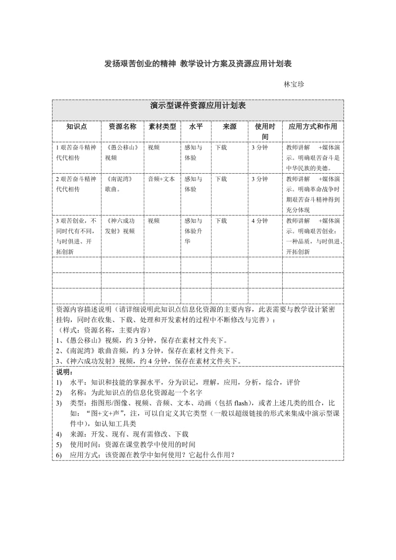 发扬艰苦创业的精神教学设计方案及资源应用计划表.doc_第1页