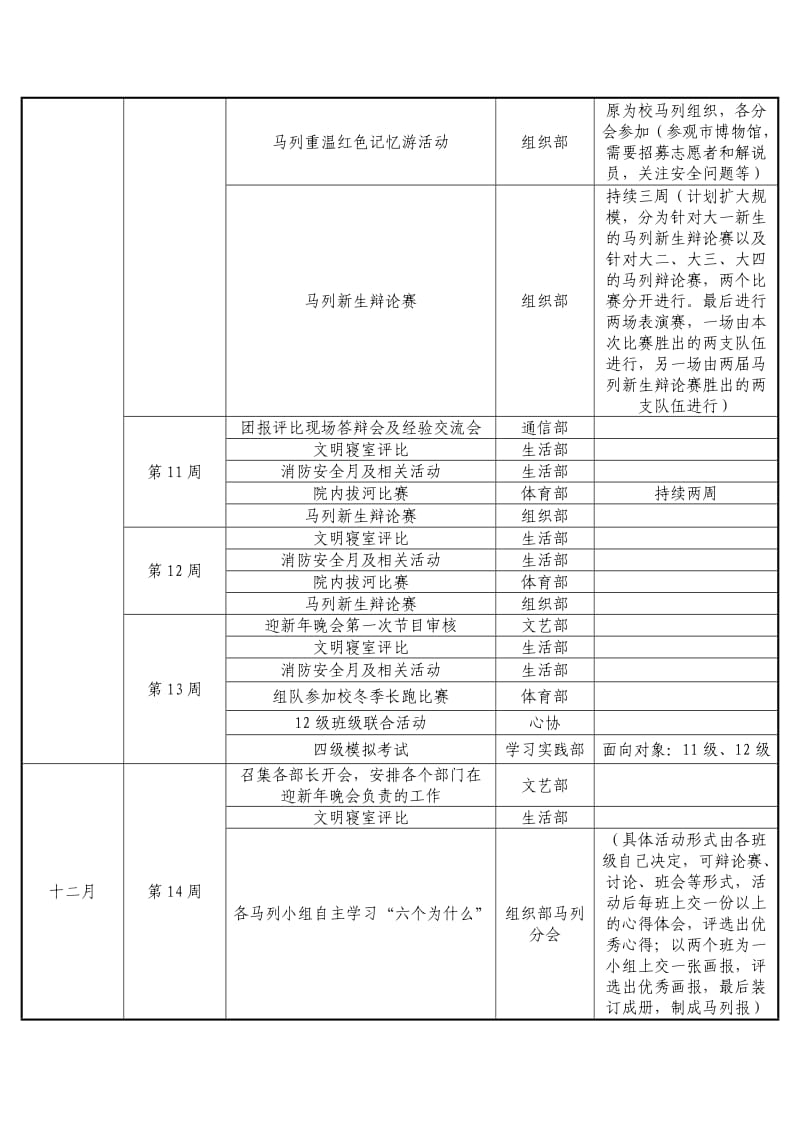 团学会学年活动计划.doc_第2页