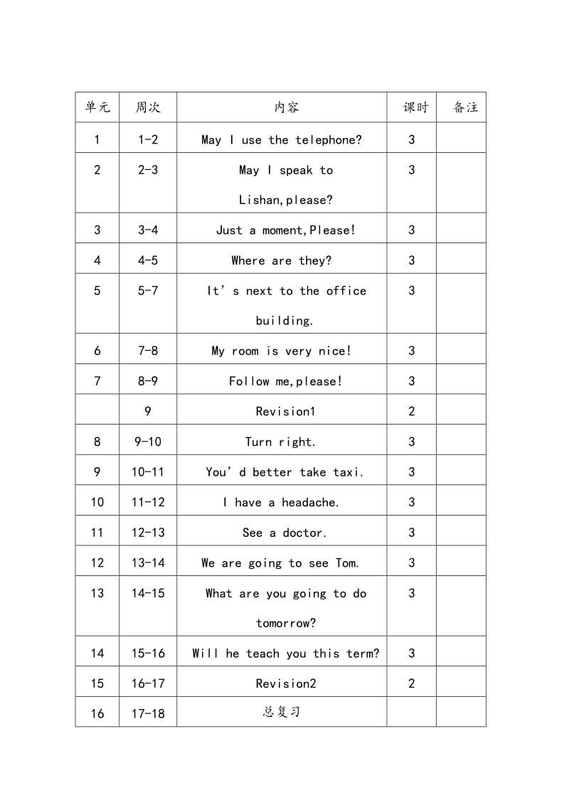 六年级英语教学计划.doc_第3页